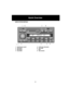 Page 13Quick Overview
12
AUDIO SYSTEM CONTROLS
1. On/off/volume control
2. FM selector
3. AM selector
4. Scan button5. Traffic/news information
6. Tape mode
7. Eject
8. Tape reverese
TRAFFIC
NEWS
ICE 13325432
1678 