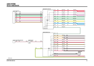 Page 104DISCOVERY SERIES II 2000MY (LHD)
AUDIO SYSTEMS
HIGH LINE - HARMAN AMPLIFIER
50.4
VWR108430-A-sheet2of4
0708 (K108) HEADER-EARTH
W V
F2
E2
D2 C2 B2 A2
T S R Q P O N M L E J I
F G
H
K D C B A
- +
- +
HEADER 0290 (K109)
C0941-8C1354-15 C1354-14
C1354-17
C1354-19
C1354-13
C1354-16
C1354-20 C0941-2
C0941-5
C0941-6
C0941-7
C0941-10C0941-1
C0504-3C0290-14 C0491-20 C0290-19C0922-9 C0922-11C0921-2C0922-12 C0922-10 C0922-7 C0921-5 C0921-4 C0921-1
C0491-10 C0491-15C0229-16 C0067-16C0486-12 C0481-12 C0229-26...