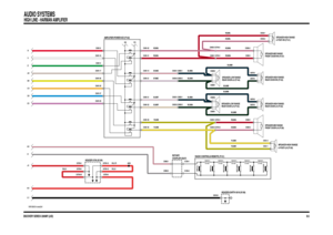 Page 105DISCOVERY SERIES II 2000MY (LHD)
AUDIO SYSTEMS
HIGH LINE - HARMAN AMPLIFIER
50.5
VWR108430-A-sheet3of4
L1
J1 I1 H1
HEADER 0759 (K109)
F2 E2
E1 D1 C1 B1
A1 Z X
Y
HEADER-EARTH 0018 (K108)
SPEAKER-HIGH RANGE
A POST-LH (F130)
FRONT DOOR-LH (F126) SPEAKER-MID RANGE REAR DOOR-LH (F122) SPEAKER-HIGH RANGE- REAR DOOR-RH (F123) SPEAKER-HIGH RANGE- FRONT DOOR-RH (F127) SPEAKER-MID RANGE
15 WATTS15 WATTS15 WATTS 15 WATTS15 WATTS
15 WATTS15 WATTS
15 WATTS
REAR DOOR-LH (F143) SPEAKER-LOW RANGE
RESISTOR 5 RESISTOR 4...