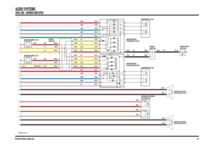 Page 106DISCOVERY SERIES II 2000MY (LHD)
AUDIO SYSTEMS
HIGH LINE - HARMAN AMPLIFIER
50.6
VWR108430-A-sheet4of4
F1 O1
0.002 AMPS
AERIAL AMP 1
0.002 AMPS
AERIAL AMP 2
5 WATTS 5 WATTS5 WATTS 5 WATTS
0707 (K108) HEADER-EARTH
0296 (K109) HEADER 0296 (K109) HEADER
P
T S R Q O N M L H F D B K J I G E C A
LH H/PHONE ILLUMINATION1.2 WATT
LH H/PHONE GLOWRING1.2 WATT
1.2 WATT
1.2 WATT
RH H/PHONE ILLUMINATION
RH H/PHONE GLOWRING
15 WATTS 15 WATTS
H/PHONE INSERT RH H/PHONE INSERT LH
SPEC
SPEC
15 WATTS 15 WATTS
FRONT DOOR-LH...