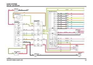 Page 107HIGH LINE - LEAR AMPLIFIER
VWR004630-A-01
DISCOVERY SERIES II 2000MY (LHD)50.7
AUDIO SYSTEMS
A
B
O N M L K
4.7E3 OHMS
50 OHMS1 WATT
BUTTON ILLUM GLOWRING ILLUM
0725 (K109) HEADER HEADER 0285 (K109)
HEADER 0286 (K109)
B2 A2 D2 C2
J I H G F E D C
0018 (K108) HEADER-EARTH
MODE SWKEY-OUT
RADIO ON/OFF
5000 OHMS
1 WATT
RADIOMEM0RY10 AMP
FUSE 33
30 AMP
LINK 13
FUSE 17
15 AMP
15 AMP
FUSE 20
15 AMP
FUSE 16 FUSE 26RELAY (R101) AUXILIARY CIRCUITS
50 AMP
LINK 3
30 AMP
LINK 7
150 AMP
LINK 150 AMP
LINK 8
EARTH (E107)...