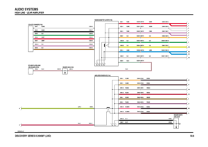 Page 108HIGH LINE - LEAR AMPLIFIER
VWR004630-A-02
DISCOVERY SERIES II 2000MY (LHD)50.8
AUDIO SYSTEMS
HEADER 0290 (K109)
0708 (K108) HEADER-EARTH
K AF2
E2
D2 C2 B2 A2
LL KK JJ II HH GG FF EEDD BB AA Z
CC W
X
Y V U T
S
- +
- +
C0708-8 C0491-7 C0941-8C1354-15 C0941-10C1354-20 C0941-7C1354-16 C0941-6C1354-13 C0941-5C1354-19 C0941-2C1354-17 C0941-1C1354-14
C0504-3C0290-14 C0290-19C0922-9C0922-11 C0921-2C0922-12 C0922-10 C0922-7 C0921-5 C0921-4 C0921-1
C0491-10C0229-16 C0067-16C0486-12 C0481-12 C0229-26...