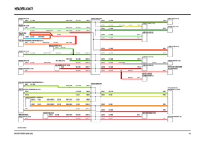 Page 116DISCOVERY SERIES II 2000MY (LHD)
HEADER JOINTS
60.6
VWR105860-A-sheet6of9
HEADER 0296 (K109)
HEADER 0295 (K109)
HEADER 0287 (K109)
HEADER 0288 (K109)
HEADER 0723 (K109)
HEADER 0289 (K109)
HEADER 0287 (K109)
HEADER 0285 (K109)
C1482-8 C1481-8C1481-1 C1482-1 C0499-1
C1482-7 C1481-7
C1481-2 C1482-2 C0287-5C0484-9 C0102-9 C0295-4
C0905-3 C0020-3
C0020-1 C0905-1 C0020-2 C0905-2
C0698-1
C0288-5 C0484-2 C0102-2C0723-11 C0289-8C0484-4 C0102-4
C0287-16 C0484-11 C0102-11
C0285-13 C0486-5...