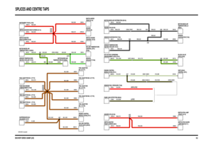 Page 122DISCOVERY SERIES II 2000MY (LHD)
SPLICES AND CENTRE TAPS
65.2
VWR105870-A-sheet2of6
(NON LEVS)
(LEVS)
HEADER 0725 (K109)
C1339-2 C0132-1C0378-5 C0392-5 C0203-13 C0449-13C0203-1 C0449-1 C0636-30C0133-2 C0377-2 C0391-2C0771-2
C0753-2 C0647-24 C0073-5C0759-18
C0072-2C0230-12
C0131-2 C0079-2
C0064-2 C0759-19C0065-2 C0749-2
C0539-2C0539-3 C0415-2 C0725-4 C0768-7 C0799-7
C0790-1 C0799-3 C0768-3C0416-1
C0415-3
C0413-3C0413-2
C0791-3C0417-1
C1323-1
C0641-2 C0522-2 C0524-2C0525-2
C0528-2 C0526-2
C0634-8...