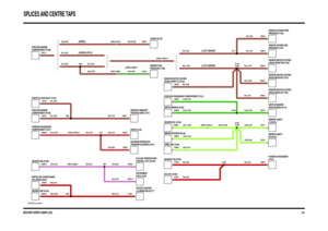Page 124DISCOVERY SERIES II 2000MY (LHD)
SPLICES AND CENTRE TAPS
65.4
VWR105870-A-sheet4of6
(V8/NON LEVS 2)
(4 OXY SENSOR)(LEVS 2 ONLY) (DIESEL)
HEADER 0290 (K109)
(2 OXY SENSOR)
C0378-7 C0392-7 C0132-3 C0448-3 C0162-3 C0629-1C0645-3
C0644-3
C0573-3
C0992-2
C0792-1C0590-4 C0759-9 C0066-6C0073-1 C0590-3
C0683-1 C0728-10 C0678-10C1096-2 C0588-15
C0698-3
C0736-1 C0484-12 C0102-12C0737-1 C0286-11
C1483-1 C0295-18C0695-3C0270-1 C0272-1
C0570-1
C0230-16 C0067-5 C0229-5C0792-2 C0290-13C0644-3
C0643-3 C0642-3 C0645-3...