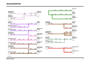 Page 125DISCOVERY SERIES II 2000MY (LHD)
SPLICES AND CENTRE TAPS
VWR105870-A-sheet5of6
C0942-8 C0245-2 C0291-16C0637-12C0114-2
C0230-14 C0378-13 C0392-13
C0047-21 C0223-21
C0264-2 C0264-5C0263-5 C0263-2 C0584-1
C0893-1
C0047-38 C0223-38C0230-9
C0655-11
C0658-27
C0576-2
C0658-22C0658-3C0504-8 C0507-1 C0575-2
C0792-12C0067-1 C0229-1C0072-5 C0661-15
C0793-4
C0067-4 C0229-4C0072-1 C0663-5 C0792-11C0067-3 C0229-3C0131-5 C0661-13
C0793-3
C0067-2 C0229-2C0131-1 C0660-14C0804-1 C0650-1
C0804-1 C0649-1 C0732-1...