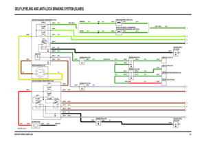 Page 57DISCOVERY SERIES II 2000MY (LHD)
SELF LEVELING AND ANTI-LOCK BRAKING SYSTEM (SLABS)
34.1
VWR102240-A-sheet1of4
87A
87
86 85 30
87A
87
86 85 30
87A
87
86 85 30
06
J
HEADER 0293 (K109)
HEADER 0723 (K109) HEADER 0295 (K109)
HEADER 0287 (K109)
(AUTO) (MANUAL)
0018 (K108) HEADER-EARTHHEADER 0286 (K109)
G E
LINK 8
50 AMP
EARTH (E107)
12 VOLTS
I F
HD C B A
15 AMP
FUSE 25
FUSE 27
10 AMP
10 AMP
FUSE 28
30 AMP
FUSE 11
LINK 11
0017 (K108) HEADER-EARTH
RELAY-SLS (R216)30 AMP30 AMP
LINK 9
(R173) RETURN PUMPRELAY-ABS...