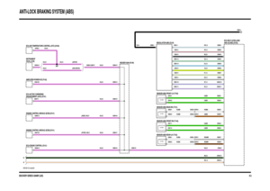 Page 63DISCOVERY SERIES II 2000MY (LHD)
ANTI-LOCK BRAKING SYSTEM (ABS)
35.3
VWR108110-A-sheet3of3
C0561-1
(AIRCON)(NON-AIRCON)
(DIESEL ONLY)(PETROL ONLY)
G 
D
1E3 OHMS 
1E3 OHMS 
1E3 OHMS 
1E3 OHMS
C0290-18 C0500-1
C0290-16 C0290-19 
C0290-15 
C0290-14 
C0290-13 
C0290-17 C0392-2 C0378-2 C0505-8
C0502-1
C0505-7C0392-1 C0378-1
C0517-1
C0505-4
C0392-4 C0378-4 
C0392-3 C0378-3
C0505-6
C0503-1
C0505-3 
C0505-2
C0516-1
C0505-1
C0501-1
C0501-2 
C0501-8
C0501-13 
C0501-12 C0501-9 
C0501-5 
C0501-4
C0501-11 C0506-1...