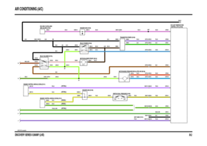 Page 66DISCOVERY SERIES II 2000MY (LHD)
VWR101970-A-sheet2of4
AIR CONDITIONING (A/C)
38.2
87A
87
86 85 30
87A
87
86 85 30
HIGH
F
250 WATT
(PETROL)
(DIESEL)
C0910-1
(PETROL)
(DIESEL)
B
LOW
1 AMP
D
2121
J H
(PETROL)
C0290-10
C0067-10 C0229-10 C0792-13C0792-3 C0067-8 C0229-8 C0290-13C0792-2 C0067-5 C0229-5 C0290-19 C0504-3
C0858-4C0792-8
C0858-3C0793-1 C0778-3 C0765-3
C0778-4 C0765-4
C0858-1 C0858-2
C0901-3
C0901-2 C0901-4
C0901-1
C0056-2 C0056-1 C0153-4
C0153-1 C0153-5
C0153-2 C0153-3
C0765-1 C0778-1C0793-10...