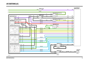 Page 67DISCOVERY SERIES II 2000MY (LHD)
AIR CONDITIONING (A/C)
38.3
1E3 OHMS
0017 (K108) HEADER-EARTH
1E3 OHMS
1E3 OHMS
1E3 OHMS1 AMP
1E3 OHMS
E
1E3 OHMS1E3 OHMS
1E3 OHMS 1E3 OHMS 1E3 OHMS1E3 OHMS 1E3 OHMS1E3 OHMS 1E3 OHMS
1E3 OHMS 1E3 OHMS
G
1 AMP
1 AMP
1 AMP
1E3 OHMS
C0792-18 C0799-2 C0768-2 C0417-2
C0417-1
C0760-17 C0725-1 C0725-3C0725-2 C0725-4
C0791-8
C0792-5
C0792-16
C0792-17
C0791-3
C0792-15
C0793-13
C0793-5
C0413-2
C0413-4
C0413-3
C0413-1
C0413-5 C0415-2
C0415-4
C0415-3
C0415-5
C0415-1 C0539-3
C0539-2...
