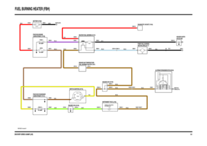 Page 70DISCOVERY SERIES II 2000MY (LHD)
FUEL BURNING HEATER (FBH)
39.1
VWR108310-A-sheet1of1
IN2 IN1
2A 2B
1
POS4-CRANKPOS3-IGN POS2-AUX
- +
C0810-1
1 AMP
1 AMP
30 AMP
FUSE 9
LOAD 3LOAD 1
LOAD 2
50 AMP
LINK 8
1 AMP
1
 
A
M
P1 AMP
1 AMP
10 AMP
FUSE 271.2 WATT
12 VOLTS
NO CHARGE (J114) WARNING LAMP-IGNITION/
FIXING (E110) EARTH VIA
EARTH (E107)
C0925-2C0040-13
C0714-1 C0714-2C0378-14 C0392-14 C0920-1 C0920-2C0018-10
C0294-19 C0925-3 C0926-1 C0926-2
C0925-6 C0605-6
C0223-7 C0047-7 C0294-18 C0192-1 C0045-1
C0582-3...