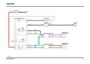 Page 71DISCOVERY SERIES II 2000MY (LHD)
COOLING FANS
39.2
VWR102040-A-sheet1of1
87A
87
86 85 30
87A
87
86 85 30
21
1 AMP 1 AMP
SPEC
(PETROL) (DIESEL)
40 AMP
FUSE 5
10 AMP
FUSE 13
0018 (K108) HEADER-EARTH
1 AMP
(PETROL) (DIESEL)
FAN (R117) RELAY-COOLING
RELAY-MAIN (R100)
150 AMP
LINK 1
EARTH (E107)
12 VOLTS
C0196-4 C0636-22C0196-3 C0636-21C0169-2 C0158-7C0169-1 C0158-18
C0570-4 C0573-12
C0635-23 C0658-21
C0636-31C0658-4C0123-3 C0123-1
C0605-3C0018-7 C0005-2 C0005-1
C0570-2 C0574-4
C0573-11C0577-3
C0632-1C0045-1...