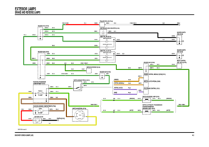 Page 77DISCOVERY SERIES II 2000MY (LHD)
EXTERIOR LAMPS
BRAKE AND REVERSE LAMPS
43.1
VWR101990-A-sheet1of1
IN2 IN1
2A 2B
1
POS4-CRANKPOS3-IGN POS2-AUX
21
HEADER 0723 (K109)
(NAS) (PETROL AUTO) (PETROL MANUAL) (DIESEL)
HEADER 0295 (K109)
21 WATT
REVERSE LAMP-LH (A130)21 WATT
BRAKE LAMP-LH (A125)
21 WATT
21 WATT
REVERSE LAMP-RH (A129)21 WATT
BRAKE LAMP-RH (A124)
0707 (K108) HEADER-EARTH
HEADER 0287 (K109)
(MANUAL)
(AUTO)(MANUAL)
(AUTO)
LINK 8
50 AMP
FUSE 25
0706 (K108) HEADER-EARTH
EARTH (E107)
12 VOLTS
15 AMP...