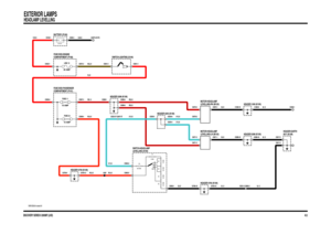 Page 78DISCOVERY SERIES II 2000MY (LHD)
EXTERIOR LAMPS
HEADLAMP LEVELLING
43.2
VWR105540-A-sheet1of1
432 1
3
1
2
HEADER 0288 (K109) HEADER 1000 (K109)
390 OHMS
R 6
120 OHMSR 5
20 OHMSR 4
75 OHMSR 2
100 OHMSR 3
1 OHMS
R 1
3 2 1
0017 (K108) HEADER-EARTH
0
30 AMP
EARTH (E107)
12 VOLTS
HEADER 0760 (K109)
HEADER 0759 (K109)
HEADER 0288 (K109)
C0558-110 AMP
10 AMP
FUSE 33 FUSE 11
LINK 12
C0288-18 C0587-3
C0590-4C0288-1
C1000-10
C0223-37 C0047-37C0288-4
C0759-9 C0759-12 C0093-5
C0093-1 C0093-2C0293-5 C0293-6
C0293-4...
