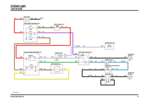 Page 79DISCOVERY SERIES II 2000MY (LHD)
EXTERIOR LAMPS
LIGHTS ON ALARM
43.3
VWR105570-A-sheet1of1
IN2 IN1
2A 2B
1
POS4-CRANKPOS3-IGN POS2-AUX
3
1
2
21
- +
1E3 OHMS
RESISTOR
1 AMP
INSTRUMENT (JXXX)SOUNDER
0551 (K108) HEADER-EARTH
10 AMP
FUSE 13
LH (S128) DOOR SWITCH
0017 (K108) HEADER-EARTHHEADER 0288 (K109)
HEADER 0287 (K109)
06 09
30 AMP
50 AMP
LINK 8
10 AMP
FUSE 29
EARTH (E107)
12 VOLTS
LINK 12
C0632-1
C0047-9 C0223-9
C0293-8C0233-16
C0660-11C0551-2 C0577-4
C0660-13
C0441-5 C0441-6
C0017-2 C0660-17
C0733-2...