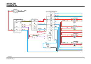 Page 81DISCOVERY SERIES II 2000MY (LHD)
EXTERIOR LAMPS
HEAD, SIDE AND TAIL LAMPS
43.4
VWR105560-A-sheet1of2
32 1
32 1
87A
87
86 85 30
21
P N M L K J H G F E D C B A
HEADER 0295 (K109)
1.2 WATT
BEAM (J126)LAMP-MAINWARNING
16
(Y167) DIP/MAIN
(NON NAS)
20 31E3 OHMS
FLASH (Y166)
RUNNING (R128) RELAY-DAYLIGHT (Y165) HEADLAMPS(Y164) SIDE LAMPS10 AMP
FUSE 13
HEADER 0289 (K109)
HEADER 0288 (K109)
10 AMP
FUSE 310 AMP
FUSE 910 AMP
FUSE 1110 AMP
FUSE 33
10 AMP
FUSE 1010 AMP
HEADER 0723 (K109)
(NAS)
15 AMP
FUSE 5
EARTH...