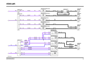 Page 88DISCOVERY SERIES II 2000MY (LHD)
INTERIOR LAMPS
44.2
VWR105580-A-sheet2of2
32 1
32 1
32 1
32 1
21
21
21
21
21
(NON-KOREAN)
(NON-KOREAN) (NON-KOREAN)
D
(KOREAN)
(NON-KOREAN)
LAMP-FRONT (S304)SWITCH INTERIOR
5 WATT
(KOREAN)
(NON-KOREAN)
(KOREAN)
(NON-KOREAN)
C B
LAMP-REAR (S305)SWITCH INTERIOR
5 WATT
A
HEADER 0287 (K109)
LOADSPACE (S182)SWITCH-LAMP
HEADER 0291 (K109)HEADER 0288 (K109)
REAR-LH (S130)SWITCH-DOOR REAR-RH (S129)SWITCH-DOOR DOOR OPEN (S250)SWITCH-TAIL
0706 (K108) HEADER-EARTH
0552 (K108)...
