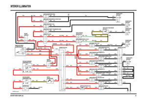 Page 89DISCOVERY SERIES II 2000MY (LHD)
INTERIOR ILLUMINATION
46.1
VWR102080-A-sheet1of2
3
1
2
21
21
0707 (K108) HEADER-EARTH
(NON-NAS)
C
1.2 WATT
HEADER 0724 (K109)
D
B A
0551 (K108) HEADER-EARTH
1.2 WATT
0552 (K108)
HEADER-EARTH
1.2 WATT
1.2 WATT
(NAS) (NAS)
0708 (K108) HEADER-EARTH
1.2 WATT
0295 (K109) HEADER
1.2 WATT
1.2 WATT
1.2 WATT
0288 (K109)
HEADER
10 AMP
FUSE 11
0018 (K108) HEADER-EARTH1.2 WATT
1.2 WATT
1.2 WATT
1.2 WATT
1.2 WATT
1.2 WATT
HEADER 0759 (K109)HEADER 0760 (K109)
10 AMP
FUSE 33
30 AMP
LINK...