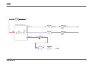 Page 94DISCOVERY SERIES II 2000MY (LHD)
HORNS
48.1
VWR105840-A-sheet1of1
87A
87
86 85 30
FIXINGS (E110) EARTH VIA
10 AMP
FUSE 16RELAY-HORN (R133)
C0564-1
C0558-1
1 AMP
1 AMP
EARTH (E107)
12 VOLTS
C1254-5 C0291-13 C0291-11
C0082-5 C0045-1 C0192-1
C0632-1
C0577-12C1000-9 C1000-4 C0004-1 C0004-2C1001-9 C1001-7 C0003-1 C0003-2 C0577-11
C0577-8
HORN-RH (L103)
SWITCH-HORN (S104) HORN-LH (L102) BATTERY (P100)
HEADER 0291 (K109)
ROTARY COUPLER (S227)HEADER 1000 (K109) HEADER 1001 (K109) FUSE BOX-ENGINE COMPARTMENT...