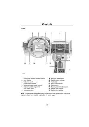 Page 12Controls
11
C ontro ls & Instrumen ts
C ontrolsFASCIA
1.Lighting and direction indicator controls
2.Horn switches
3.Instrument panel
4.Cruise control switches
*
5.Windscreen wiper/washer controls
6.Heater/air conditioning controls
7.Door locking switch
8.Transfer gear lever9.Main gear selector lever
10.Electric window switches
11.Handbrake
12.Fascia panel switches
13.Starter switch
14.Steering column height adjuster
15.Remote radio controls
*
16.Electric mirror adjuster
NOTE: The precise specifictaion...