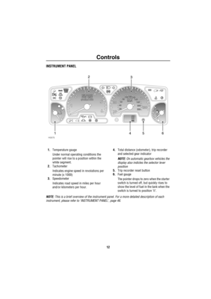 Page 13Controls
12
INSTRUMENT PANEL
1.Temperature gauge
Under normal operating conditions the 
pointer will rise to a position within the 
white segment.
2.Tachometer
Indicates engine speed in revolutions per 
minute (x 1000)
3.Speedometer
Indicates road speed in miles per hour 
and/or kilometers per hour.4.Total distance (odometer), trip recorder 
and selected gear indicator
NOTE: On automatic gearbox vehicles the 
display also indictes the selector lever 
position
5.Trip recorder reset button
6.Fuel gauge
The...