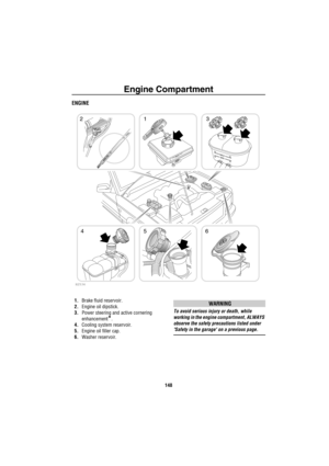 Page 149Engine Compartment
148
En gine  Comp artme ntENGINE
1.Brake fluid reservoir.
2.Engine oil dipstick.
3.Power steering and active cornering 
enhancement
*. 
4.Cooling system reservoir.
5.Engine oil filler cap.
6.Washer reservoir.
WARNING
To avoid serious injury or death, while 
working in the engine compartment, ALWAYS 
observe the safety precautions listed under 
Safety in the garage on a previous page.
3 21
6 5 4
H2534
MAX
MIN 