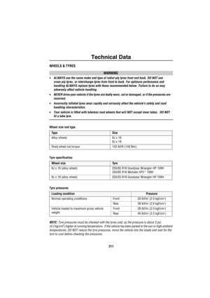 Page 212Technical Data
211
WHEELS & TYRES
WARNING
•ALWAYS use the same make and type of radial-ply tyres front and back. DO NOT use 
cross-ply tyres, or interchange tyres from front to back. For optimum perfomance and 
handling ALWAYS replace tyres with those recommended below. Failure to do so may 
adversely affect vehicle handling.
•NEVER drive your vehicle if the tyres are badly worn, cut or damaged, or if the pressures are 
incorrect.
•Incorrectly inflated tyres wear rapidly and seriously affect the vehicles...