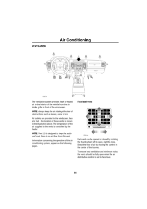 Page 65Air Conditioning
64
Air ConditioningVENTILATION
The ventilation system provides fresh or heated 
air to the interior of the vehicle from the air 
intake grille in front of the windscreen. 
NOTE: Always keep the air intake grille clear of 
obstructions such as leaves, snow or ice.
Air outlets are provided to the windsceen, face 
and feet - the location of those vents is shown 
in the illustration above. The temperature of the 
air supplied to the vents is controlled by the 
heater.
NOTE: Vent (1) is...