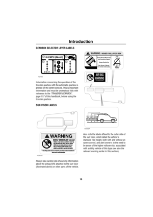 Page 20Introduction
19
GEARBOX SELECTOR LEVER LABELS
Information concerning the operation of the 
transfer gearbox with the automatic gearbox is 
printed on the centre console. This is important 
information and must be understood fully with 
reference to the ‘TRANSFER GEARBOX’, 
page 117 of this handbook, before using the 
transfer gearbox.
SUN VISOR LABELS
Always take careful note of warning information 
about the airbag SRS attached to the sun visor 
(illustrated above) or other parts of the vehicle.Also...