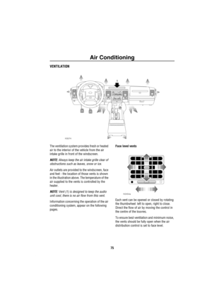 Page 76Air Conditioning
75
A ir Co nditio ningVENTILATION
The ventilation system provides fresh or heated 
air to the interior of the vehicle from the air 
intake grille in front of the windscreen. 
NOTE: Always keep the air intake grille clear of 
obstructions such as leaves, snow or ice.
Air outlets are provided to the windscreen, face 
and feet - the location of those vents is shown 
in the illustration above. The temperature of the 
air supplied to the vents is controlled by the 
heater.
NOTE: Vent (1) is...