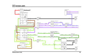 Page 105INTERIOR LAMPS 
Discovery Series II (LHD)10444
INTERIOR LAMPS
VWR105580-A-01
IN2 IN1
2A 2B
1
POS 4-CRANKPOS3-I GN POS2-A UX
87 A
87
86 85 30
D C BA
5 WA TT5 WA TT
MIRROR-LH (S 307) SWITCH-VANITY MIRROR-RH (S306)SWITCH-VANITY
0018 (K108) HEADER-EARTH
10 AMPFUSE 2620 AMPFUSE 15
30 AMPLINK 7150 AMPLINK 1
CIRCUITS (R101)RELAY-AUXILIARY
(NON-NAS)
0707 (K108) HEADER-EARTH0706 (K108)
HEADER-EARTH
5 WA TT5 WA TT
50 AMPLINK 8
15 AMP
(MANUAL)(AUTO)
FUSE 25
EARTH (E107)
12 VOLTS
15 AMPFUSE 20
50 AMPLINK 3...