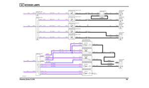 Page 106INTERIOR LAMPS 
Discovery Series II (LHD)10544
VWR105580-A-02
2121212121
3
1
23
1
23
1
2LAMP-REAR (S305)SWITCH-INTERIOR
LAMP-REAR (S305)SWITCH INTERIORLAMP-FRONT (S304)SWITCH INTERIORLAMP-FRONT (S304)SWITCH-INTERIOR
LOADSPACE (S182)SWITCH-LAMP
FIXINGS (E110)EARTH VIA
(NON-KOREAN)
(NON-KOREAN) (NON-KOREAN)
D
(KOREAN)(NON-KOREAN)
5 WATT
(KOREAN)(NON-KOREAN)(KOREAN)(NON-KOREAN)
CB
5 WATT
A
REAR-L H ( S13 0)SWITCH-DOOR REAR-RH (S129)SWITCH-DOORDOOR OPEN (S250)SWITCH-TAIL
0706 (K108)HEADER-EARTH0552...