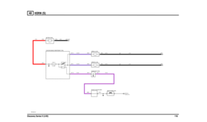 Page 117HORN (S) 
Discovery Series II (LHD)11648
HORN (S )
VWR105840-A-01
87A
87
86 85 30
FIXINGS (E110) EARTH VIA
10 AMPFUSE 16
RELAY-HORN (R133)
C0564-1
C0558-1
1 AMP1 AMP
EARTH (E107)
12 VOLTS
C1254-5 C0291-13 C02 91-11
C00 82-5 C0045-1 C0192-1
C0632-1
C0577-12C0004-1 C00 04-2C0003-1 C00 03-2 C0577-11
C0577-8
SJ3 SJ2
HORN-RH (L103)
SWITCH-HORN (S104) HORN-LH (L102) BATTERY (P100)
HEADER 0291 (K109)
ROTARY COUPLER (S227) FUSE BOX-ENGINE COMPARTMENT (P108)
PO,0.5D PO,0.5DB,1.5D PG,0.75DB,1.5D
B,0.75D B,0.75D...