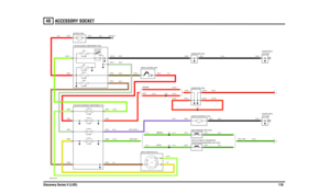 Page 119ACCESSORY SOCKET 
Discovery Series II (LHD)11849
ACCE SSORY SOCKET
VWR102210-A-01
87A
87
86 85 30
IN2 IN1
2A 2B
1
POS4-CRANKPOS3-IGN POS2-AUX31
2
(ATC) (HEATER)
FUSE 3310 AMP
A
B
RN,0.5D
30 AMPLINK 12
FUSE 2515 AMP
0707 (K108) HEADER-EARTH0018 (K108)
HEADER-EARTH
CIRCUITS (R101)RELAY-AUXILIARY
EA RTH (E1 07)
10 AMPFUSE 26
FUSE 32
150 AMPLINK 150 AMPLINK 830 AMPLINK 7
25 AMP
12 .0 V OLT S
20 AMP
(MANUAL)(AUTO)
C0590-4C0759-12 C0759-13C0759-9 C0759-18
C0681-1 C0668-1 C0 668 -2 C06 81-2
C0675-2 C0675-1...