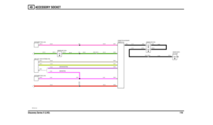 Page 120ACCESSORY SOCKET 
Discovery Series II (LHD)11949
VWR102210-A-02
(NAVIGATION) (NON NAVIGATION)
A B
0017 (K108) HEADER-EARTH
C0233-9C0287-18 C0287-16C0083-4 C0231-4
C0231-2 C0083-2 C0760-16 C0760-20
C0942-8 C0942-5 C0921-6C0942-7
C0098-1C0942-6 C0921-3C0942-4 C0942-2C0760-5 C0230-10C0760-8 C0942-1
C0017-4 C0942-3
A198A71 A75
A26 A25
A20
INSTRUMENT PACK (J100)HEADER 0287 (K109)
HEAD UNIT- AUDIO SYSTEMS (F186) INSTRUMENT PACK (J100)HEADER 0760 (K109) POWER (V114) CONNECTOR-ACCESSORY
GN,1.5D
K,0.5D
K,0.5D...