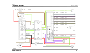 Page 123AUDIO SYSTEMS 
Base and mid line
Discovery Series II (LHD)122
50
AUDIO S YSTEMS
Ba se and mid  line
VWR102060-B-01
IN2 IN1
2A 2B
1
POS4-CRANKPOS3-IGN POS2-AUX
87A87
86 85 30
- +- +
31
2
(MID LINE) (MID LINE)
C0361-1
0018 (K108)HEADER-EARTH
MLKJHGFED CB A
4.7E3 OHMS50 OHMS1 WATTBUTTON ILLUMILLUM GLOWRING
RADI O ON/OFF
5000 OHMS1 WATTRADIOMEM0RY
10 AMPFUSE 33
30 AMPLINK 13
15 AMPFUSE 2015 AMPFUSE 16 FUSE 26
CIRCUITS (R101) RELAY-AUXILIARY50 AMPLINK 330 AMPLINK 7150 AMPLINK 150 AMPLINK 8
EARTH (E107)
12...