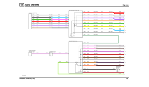 Page 126AUDIO SYSTEMS 
High Line
Discovery Series II (LHD)125
50
High Line
VWR108430-A-02
0708 (K108) HEADER-EARTH
A K
F2 E2
D2 C2 B2 A2
LL KK
JJ
II HH GG
FF
EEDD BB AA Z
CC W
X
Y V U
T
S
- +- +
C0983-15 C0983-20
C0983-16 C0983-13 C0983-19
C0983-17
C0983-14
C0941-8 C0912-8 C0911-8C0941-10 C0912-10 C0911-10 C0941-7 C0912-7 C0911-7 C0941-6 C0912-6 C0911-6 C0941-5 C0912-5 C0911-5
C0941-2 C0912-2 C0911-2
C0941-1 C0912-1 C0911-1
C0504-3C0290-14 C0491-20 C0290-19C0922-9C0922-11 C0921-2C0922-12
C0922-10 C0922-7...