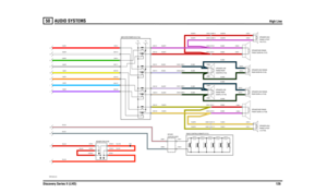 Page 127AUDIO SYSTEMS 
High Line
Discovery Series II (LHD)126
50
High Line
VWR108430-A-03
F2 E2
FRONT DOOR-LH (F126) SPEAKER-MID RANGE- REAR DOOR-LH (F122) SPEAKER-HIGH RANGE- REAR DOOR-RH (F123) SPEAKER-HIGH RANGE- FRONT DOOR-RH (F127) SPEAKER-MID RANGE--RH (F131) RANGE A-POST
SPEAKER-HIGH15 WAT TS15 WATTS 15 WATTS15 WAT TS
15 WAT TS15 WATTS
15  W AT T S
DOOR-LH (F143) RANGE-REAR
SPEAKER-LOWDOOR-RH (F144) RANGE-REAR SPEAKER-LOW
RES IS TOR  5 RES ISTO R 4 RE SIST OR 3 R ESIST OR 2 R ESIS TOR  1
REM OTE  S END...