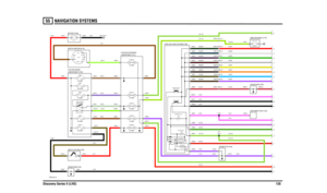 Page 129NAVIGATION SYSTEMS 
Discovery Series II (LHD)12855
NAVIGA TION SYSTE MS
VWR007330-A-01
IN2 IN1
2A 2B
1
P OS 4-CRANKPOS3-IGN POS2-AUX
87A
87
86 85 30
- +- +
31
2
P A
15 AMPFUSE 17
L
K,0.5D
M
B,0.5D
0.0 02  AMP SAERIAL AMP 2
N
V
LGP,0.5D
SX W T R Q K
4 .7E 3 OH MS
50 OHMS1 WA TTBUTTON ILLUM GLOW RING ILLUM
J H
G F E
D
C
B
MODE (SXXX) SWITCH-KEY OUTRADIO ON/OFF
5000 OHMS
1 WA TTRADIOMEM0RY
10 AMPFUSE 33
30 AMPLINK 13
B,1.5D
15 AMPFUSE 2015 AMPFUSE 16 FUSE 26
CIRCUITS (R101) RELAY-AUXILIARY50 AMPLINK 330...