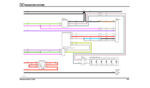 Page 130NAVIGATION SYSTEMS 
Discovery Series II (LHD)12955
VWR007330-A-02P
RE SIST OR 5 R ESIST OR 4 RES IS TOR  3 RE SIST OR 2 RE SIST OR 1
REMOTE SEND/ENDR EMO TE MO DE R EMO TE SE AR CH- REM OTE  S EA RCH+RE MOT E VOL+
REM OTE  V OL-
820 OHMS 470 OHMS 39 0 OH MS1E3 OHMS 1E 3 OH MS
R Q
C0361-1
N
M
L S
VWXT
0018 (K108) HEADER-EARTH
C0 942 -5
C1254-1
C1254-2 C0082-2 C0082-1C0229-38 C0067-38
C0229-37 C0067-37
C0911-8 C0912-8 C0941-8
C0911-5 C0912-5 C0941-5 C0 887 -3
C0911-10 C0912-10 C0941-10 C0 887 -1
C0911-6...