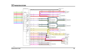 Page 131NAVIGATION SYSTEMS 
Discovery Series II (LHD)13055
VWR007330-A-03
- +- +- +- +- +- +- +- +
- +
K
-LH (F130) RANGE A POST
SPEAKER-HIGH FRONT DOOR-LH (F126) SPEAKER-MID RANGE-15  W A T T S15 WATTS
FRONT DOOR-RH (F127) SPEAKER-MID RANGE-15 WATTS
1 5 WA TTS
HEADER-EARTH 0708 (K108)
A
TAIL DOOR -2 (F129) SPEAKER-LOW RANGETAIL DOOR -1 (F128) SPEAKER-LOW RANGE
FRONT DOOR-RH (F135) SPEAKER-LOW RANGE-
J H
G F E
D B
C
REAR DOOR-LH (F122) SPEAKER-HIGH RANGE- REAR DOOR-RH (F123) SPEAKER-HIGH RANGE-15  W A T T S 15...