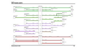 Page 134HEADER JOINTS 
Discovery Series II (LHD)13360VWR105860-A-02
(AUTO) (MANUAL)
(NAS) (NON NAS)
C0670-5C0907-8 C0287-14C0661-19 C0287-13
C0666-3 C0480-6 C0485-6
C0287-12 C0588-11 C0287-11
C0724-3C0295-15 C0295-11C0295-4
C0230-1C0223-40 C0047-40 C0287-10C0287-7 C0287-8
C0287-9 C0660-17
C0441-6 C0655-1
C0460-1 C0733-1
C0288-1 C0075-3 C0588-16
C0661-7C0484-9 C0102-9
C0658-16C0287-1
C0288-3
C0288-4 C0288-5
C0288-6
C0009-2C0287-3C0287-4 C0287-5
C0587-3
C0011-4 C0484-2 C0102-2
C0009-4C0287-2
C0288-8C0287-6C0228-2...