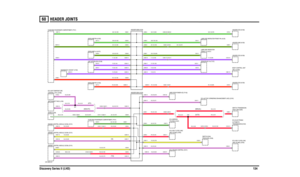 Page 135HEADER JOINTS 
Discovery Series II (LHD)13460
VWR105860-A-03
(AUTO)
(TD5)
(ATC)
(NON-ATC)
(V8)
(MANUAL)
C0203-11 C0449-11 C0587-8 C0290-7C0290-6 C0101-11 C0483-11 C0856-4 C0692-4
C0290-5 C0907-6
C0290-4 C0636-18
C0290-18 C0290-10C0723-4
C0295-1
C0723-18
C0723-1
C0290-16 C0239-15 C0011-3 C0587-13
C0012-1 C0485-22 C0480-22 C02 89-1
C0009-3 C0 587 -12
C0013-1 C0484-4 C0102-4 C02 89-2
C0586-1
C0011-2C02 89-6
C0484-1 C0102-1 C0670-4 C0587-6
C0672-1 C0484-13 C0102-13 C0289-3
C0670-7C0289-4
C0040-16C02 89-5...