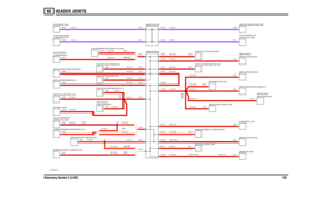 Page 140HEADER JOINTS 
Discovery Series II (LHD)13960
VWR105860-A-08
(ATC)
(HTR)
(ATC)
(NON-ATC)(NON NAS)(NAS)
C0404-2
C0792-1C0072-2
C0223-31 C0047-31C0291-15 C0759-9C0 791 -1C0098-4
C0 725 -7 C0 725 -6
C0590-6C0725-1 C0232-1C0725-2
C0222-1 C0093-5 C0328-6C0791-5
C0 750 -2 C0748-5
C0201-1C0 079 -2
C0073-5 C0230-12
C0749-2
C0365-5 C0759-18
C0759-16 C0759-19
C0759-13
C0759-17C0 759 -8 C0759-3C0 759 -6 C0 759 -5 C0759-1
C0590-4 C0096-2C0759-14
C0232-3 C0 759 -15
C0759-10 C0759-11 C0201-2 C0051-3
C0098-6...