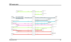 Page 141HEADER JOINTS 
Discovery Series II (LHD)14060
VWR105860-A-09
(AUTO) (MANUAL)
C0761-20C0245-2 C0306-1C0681-7 C0668-7 C0761-1
C0 291 -20C0292-9C0 761 -5
C0761-6C0506-9
C0 193 -37C0662-6
C0675-7
C0263-6 C0689-4C0761-4C0 761 -3 C0 761 -2
C0761-7
C0761-17C0230-8
C0651-2 C0805-2 C0761-8C06 89-4
C0264-6C0761-18C0728-4 C0678-4 C0047-39 C0223-39
C0761-9
C02 50-1 C0761-12
C0249-1 C0761-13
C0249-2 C0761-15
C02 50-2 C0761-16
C0761-19 C0805-2 C0777-2
C0586-3C0761-11C0760-10
C0760-11 C0590-7C0230-19
C0365-1 C0760-9...