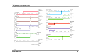 Page 145SPLICES AND CENTRE TAPS 
Discovery Series II (LHD)14465
VWR105870-A-03
C0167-2 C0668-2 C0681-2
C1838-1 C1837-1 C0586-5
C0038-1C0449-5 C0203-5 C0587-4
C0880-1C0678-9 C0728-9
C0681-6 C0668-6C0193-13
C0290-1 C0685-1
C0719-4 C0719-1
C0719-3
C0358-3 C0484-15 C0102-15 C0663-6C0358-4 C0358-1 C0484-7 C0102-7 C0663-8C0093-5
C0759-13 C0759-12
C0817-1 C0692-3 C0856-3C0817-2
C0023-2C0692-2 C0856-2
C0425-4 C0692-8 C0856-8 C0696-4C06 95-5
C06 95-4
C0101-12 C0483-12C0792-13 C0067-10 C0229-10C0156-2
C0176-3...