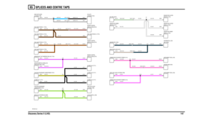 Page 148SPLICES AND CENTRE TAPS 
Discovery Series II (LHD)14765
VWR105870-A-06
HEADER 0761 (K109)
C0098-1C0233-9
C0942-5C0942-1
C0293-18 C0230-10
C0223-2 C0047-2 C0761-1C0306-1 C0668-7 C0681-7
C1838-2 C1837-2 C0037-2 C0957-10 C2403-1 C2404-1C0 966 -1
C0 963 -1
C0 964 -1 C0965-1
C0232-4 C0887-1C0098-7 C0 590 -11C0911-7 C0912-7 C0941-7 C0911-2 C0912-2 C0941-2 C0 983 -18
C0 186 -CC0158-8 C0567-3C0521-7 C0171-7
C0526-2C0 158 -23 C0523-2C0521-8 C0171-8
C0525-2 C0524-2C0 158 -22 C0522-2
C0479-1 C0477-1
C0478-1
C0476-1...