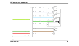 Page 150PARK DISTANCE CONTROL (PDC) 
Discovery Series II (LHD)14975
VWR500010-A-02D C B A
FIXINGS (E110) EARTH VIA
C2403-6 C2404-6 C2403-2 C2404-2 C2403-3 C2404-3 C2403-1 C2404-1 C2403-4 C2404-4 C2403-5 C2404-5
C0963-3 C0963-2 C0963-1C0964-3 C0964-2 C0964-1C0965-3 C0965-1 C0965-2C0966-3 C0966-1 C0966-2
C0958-1
C09 58-8C0707-7
C09 58-2C0987-2
C0958-10C0987-1 C09 57-8 C09 57-4
C09 57-2
C09 57-3
C09 57-5 C0957-10
C0958-4 C0958-13C0958-6
A10A6 A7 A1
SPEAKER-PDC (F140) REAR-LH (T216) SENSOR-PDC-OUTER- REAR-LH (T218)...