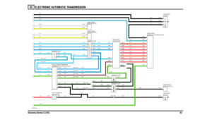 Page 64ELECTRONIC AUTOMATIC TRANSMISSION 
Discovery Series II (LHD)6332
VWR102230-A-02P M NL K J
H G F
E D C B
A
(TD5) (TD5) (V8)
0552 (K108) HEADER-EARTH0708 (K108)
HEADER-EARTH
C0761-4
C0761-6
C0678-4 C0728-4
C0675-7C0761-5
C0662-6
C0245-9
C0685-1 C0685-3C0681-8 C0668-8 C0675-4
C0552-4 C0294-14C0658-35 C0294-15C0663-11
C0287-18 C0287-20
C0294-13 C0294-11 C0681-3 C0668-3
C0 681 -10  C0 668-10C0 681 -5 C06 68-5 C0681-1 C0668-1C0661-8 C0663-10
C0675-8
C0675-1
C0675-5 C0675-2C0 637 -37 C0 637 -36
C0 158 -32 C0...