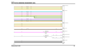 Page 66ACTIVE CORNERING ENHANCEMENT (ACE) 
Discovery Series II (LHD)6533
VWR102250-A-02W VT S R P N
M L
K
J H
G F E
D C B
A
(V8)
(TD5)
HEADER-EARTH 0018 (K108)
C0 040 -7 C0286-16 C0286-15 C0377-4 C0391-4C0 770 -3
C0377-12 C0391-12
C0 770 -2 C0 771 -1
C0377-2 C0391-2C0 729 -2
C0047-5 C0223-5
C0 233 -1 C0377-11 C0391-11C0 770 -1
C0377-8 C0391-8
C0 771 -2
C0377-14 C0391-14
C0 729 -1 C0377-7 C0391-7
C0 728 -1 C0377-13 C0391-13
C0 728 -2
C0 656 -2
C0 656 -1 C0 656 -3 C0484-10 C0102-10
C0484-5 C0102-5
C0484-6...